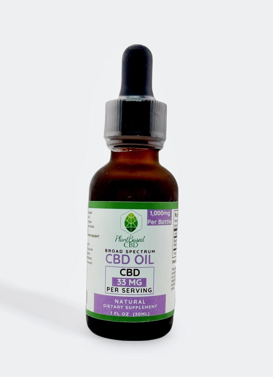 CBD Oil Tincture 1000mg - PlantBasedCBD